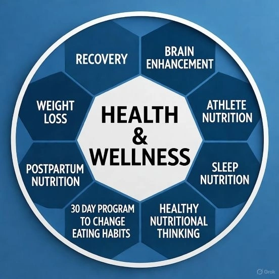 Chương Trình Cân Bằng Chuyển Hóa