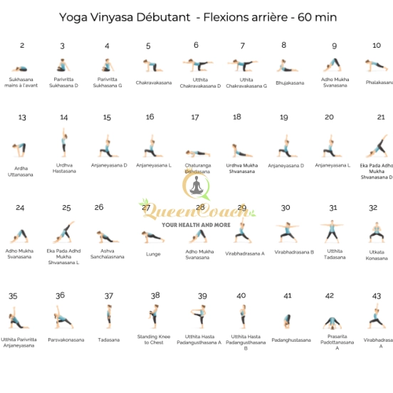 Chương Trình Tập Yoga Vinyasa Online Qua Zoom Cùng QueenCoach